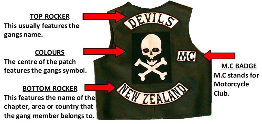 Ride Forever skull Patch Biker jacket vest